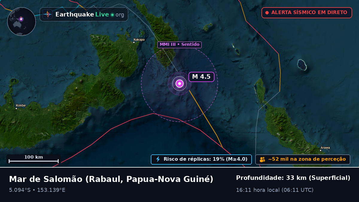 Mar de Salomão (Papua-Nova Guiné)