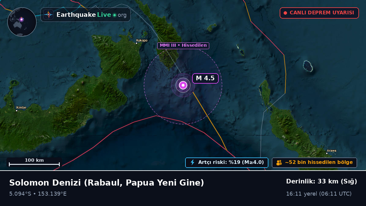 Solomon Denizi (Papua Yeni Gine)