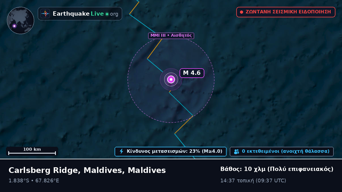 Ινδικός Ωκεανός (Maldives)