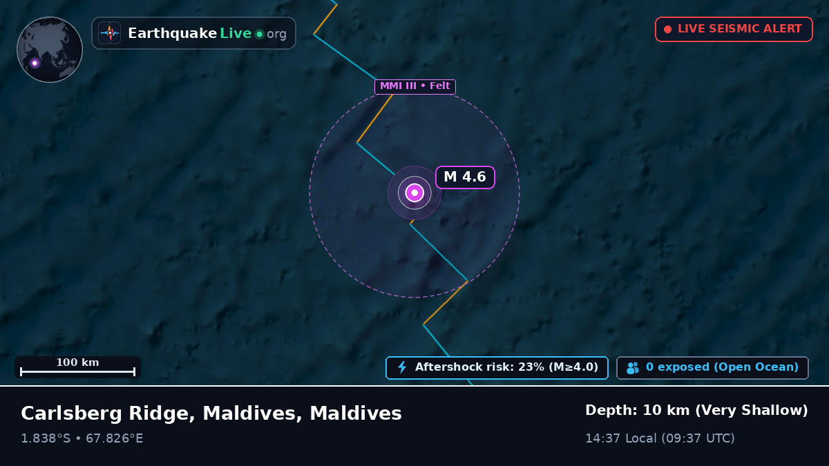 Indian Ocean (Maldives)