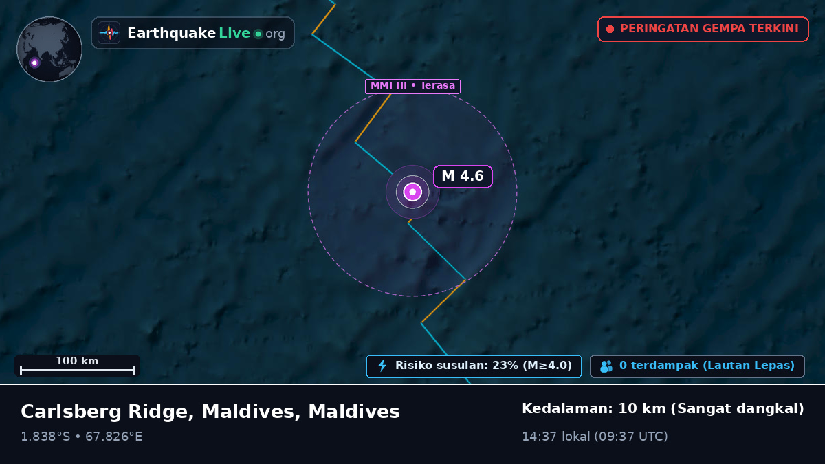 Samudra Hindia (Maldives)