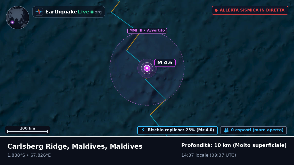 Oceano Indiano (Maldives)