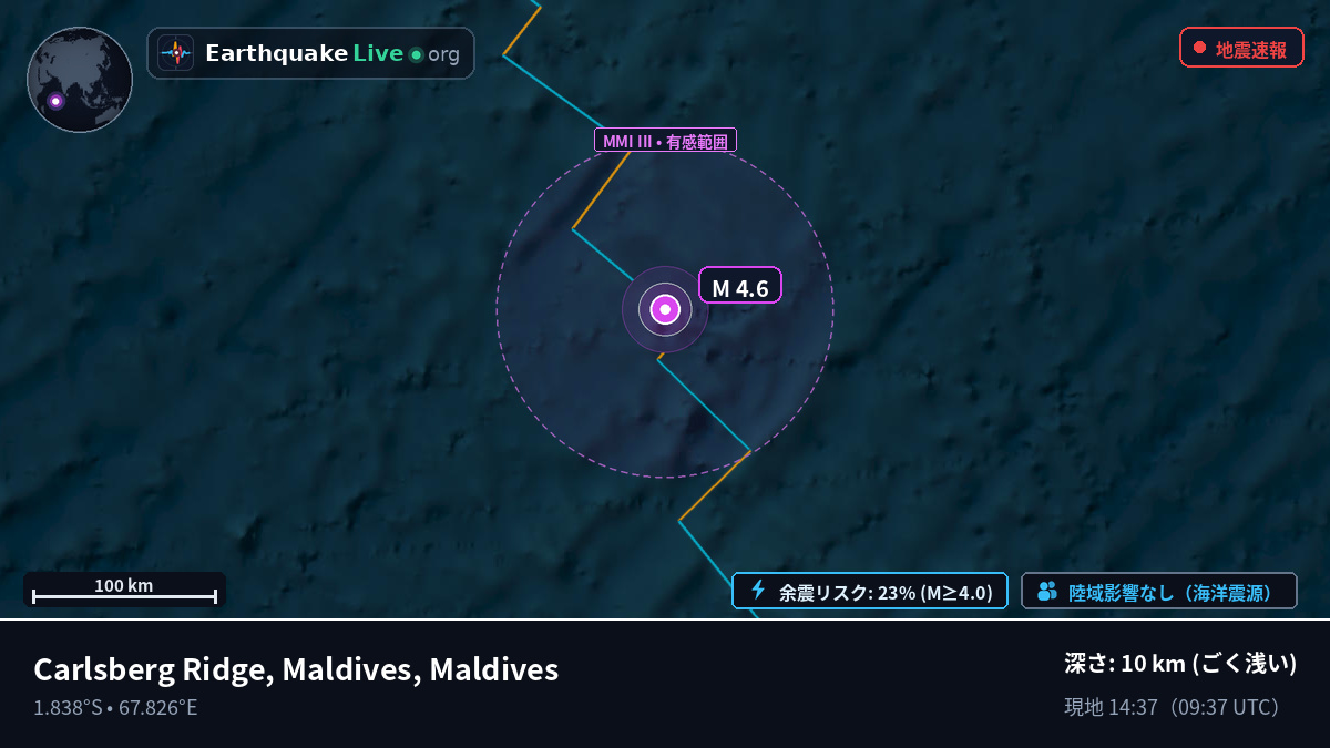 インド洋 (Maldives)