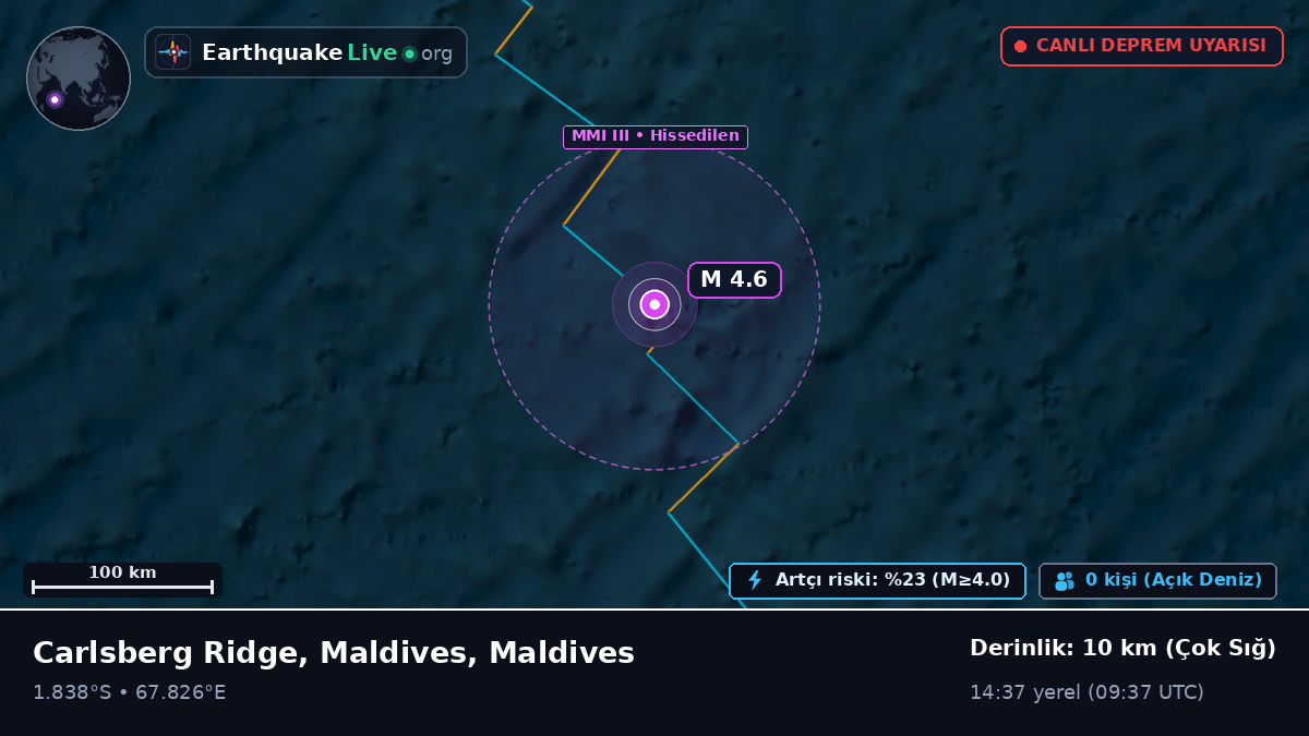 Hint Okyanusu (Maldives)