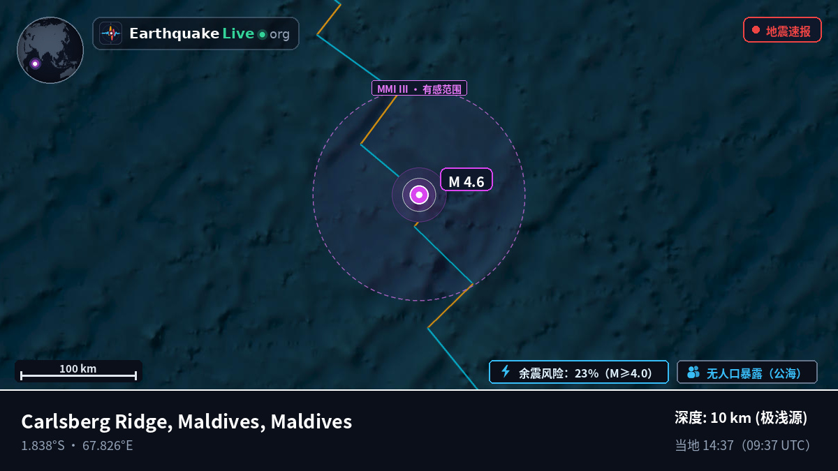 印度洋 (Maldives)