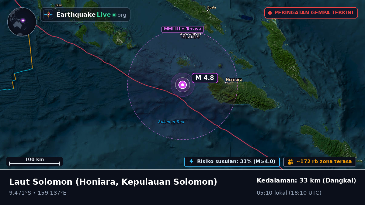 Laut Solomon (Kepulauan Solomon)