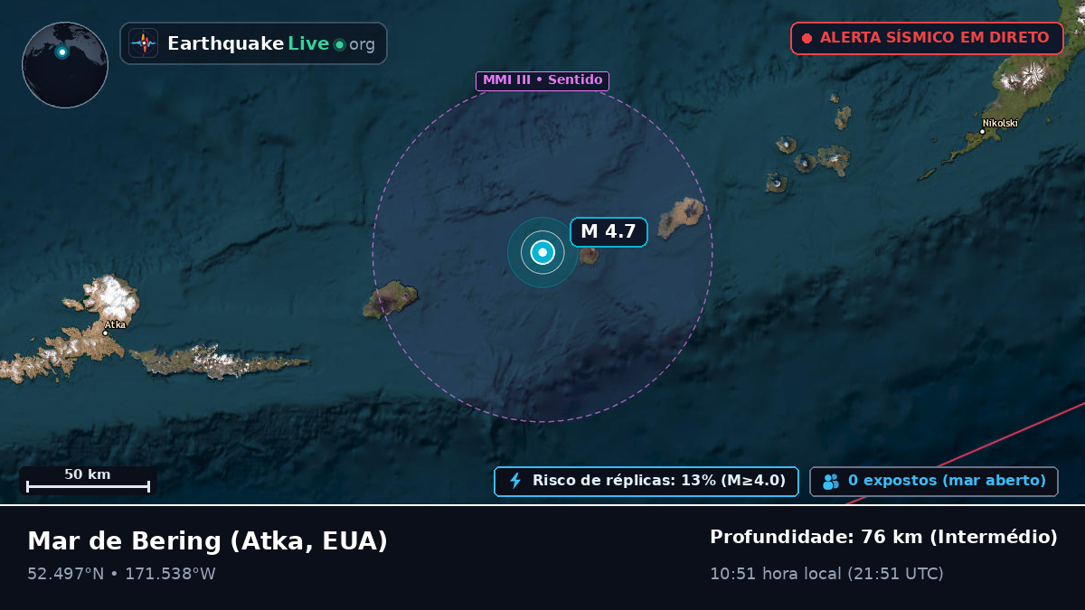 Mar de Bering (EUA)