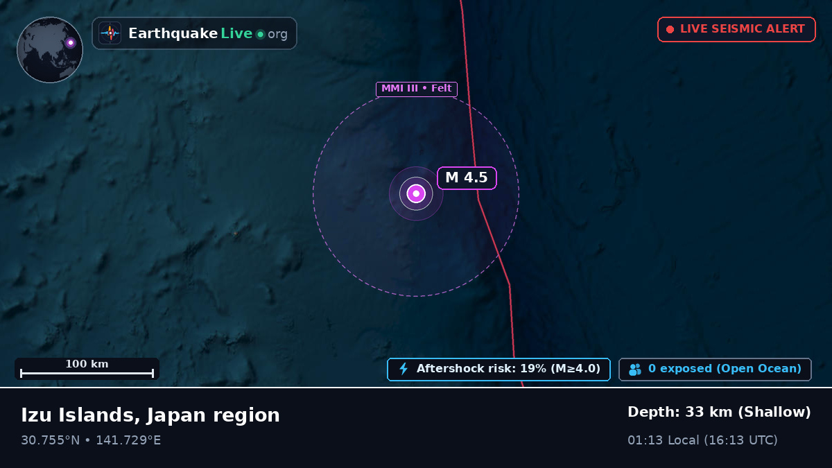 North Pacific Ocean (Japan)