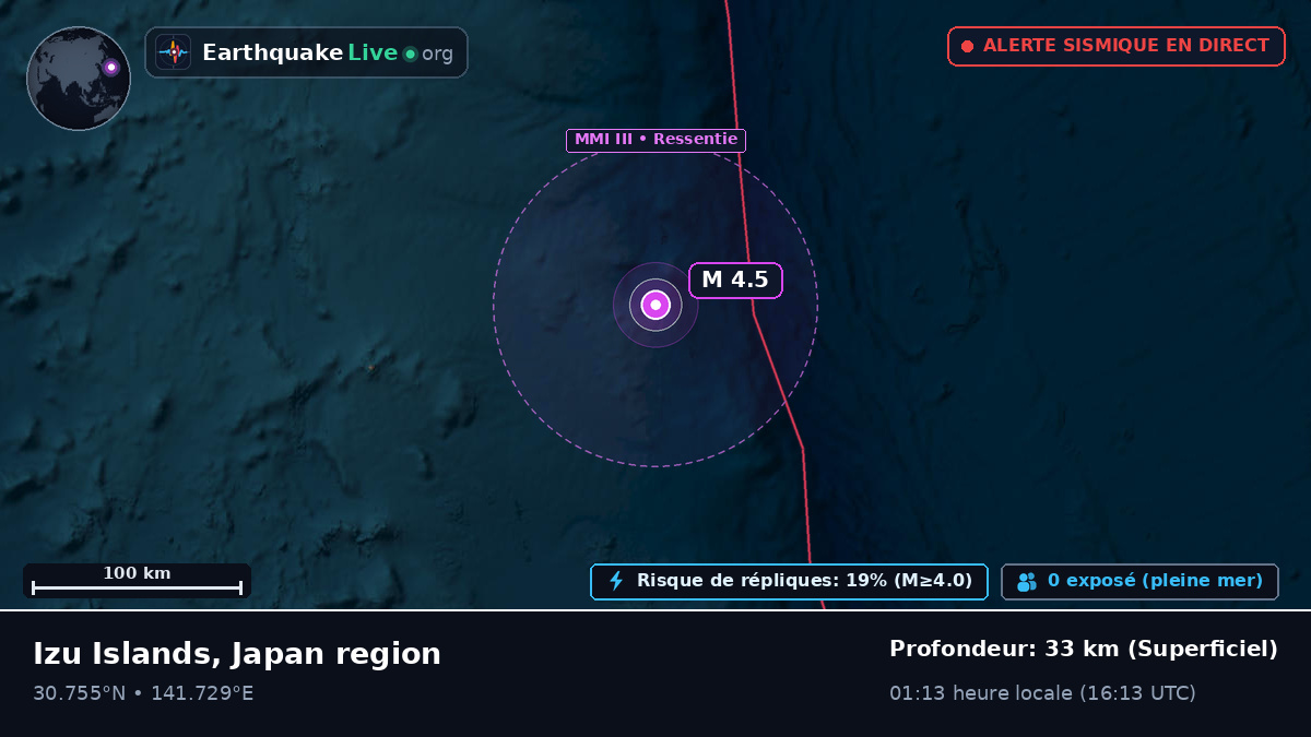 Océan Pacifique Nord (Japon)