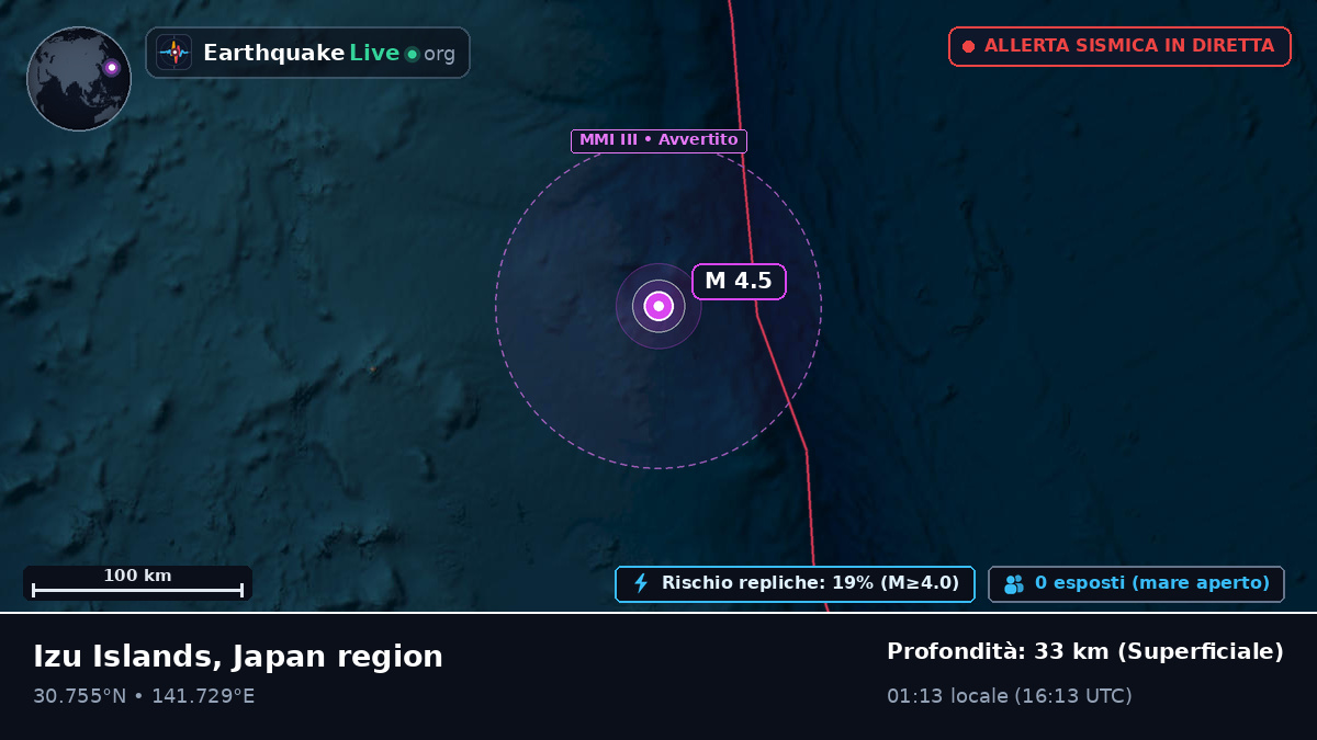 Oceano Pacifico settentrionale (Giappone)
