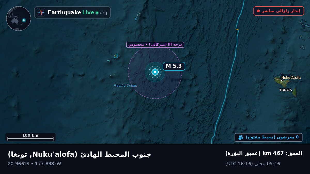 جنوب المحيط الهادئ (تونغا)