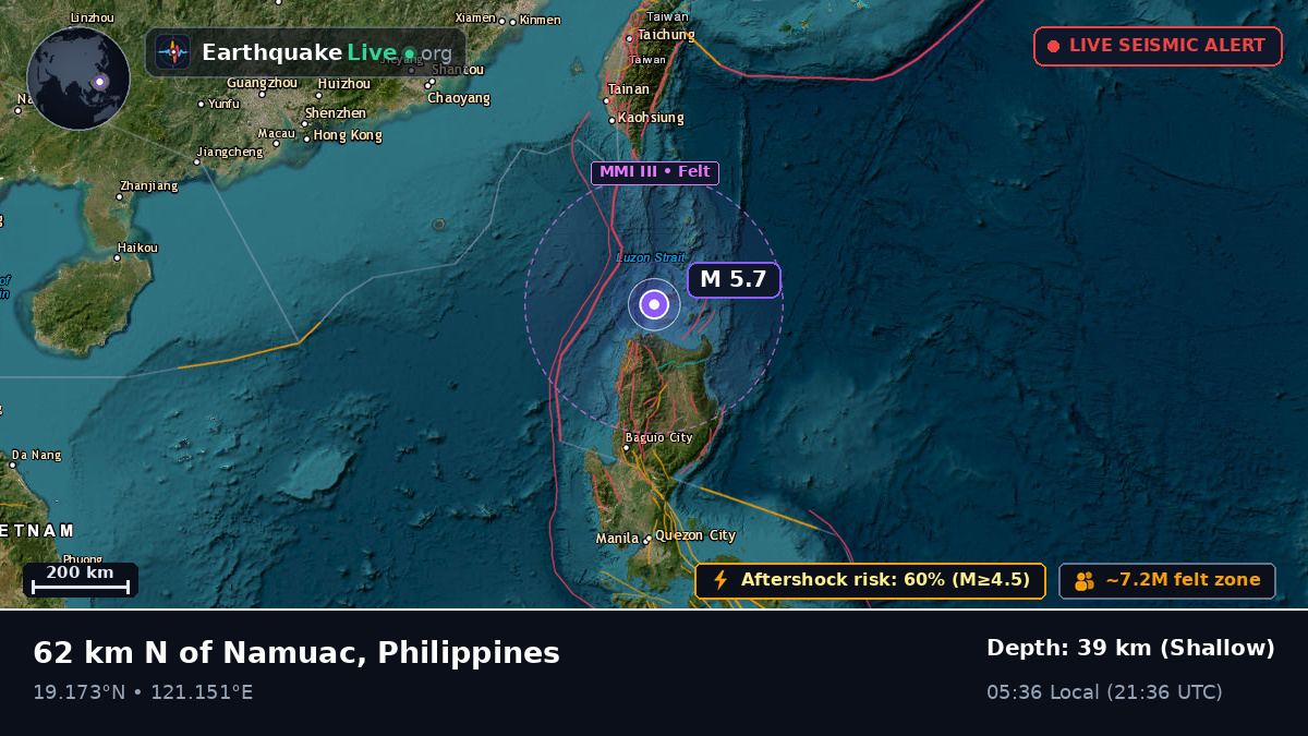 Off the coast of Laoag, Philippines