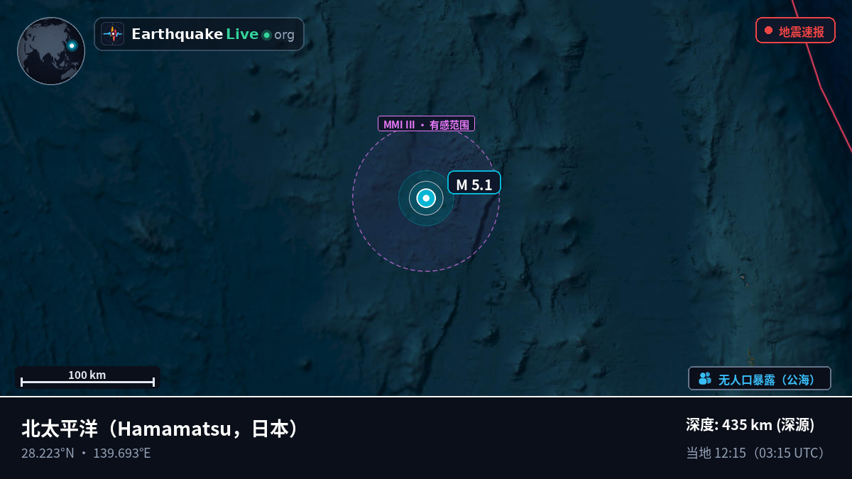 北太平洋 (日本)