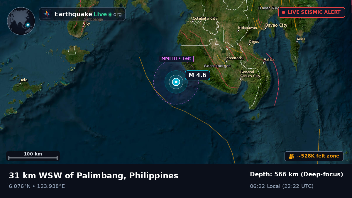 Philippine Sea (Philippines)
