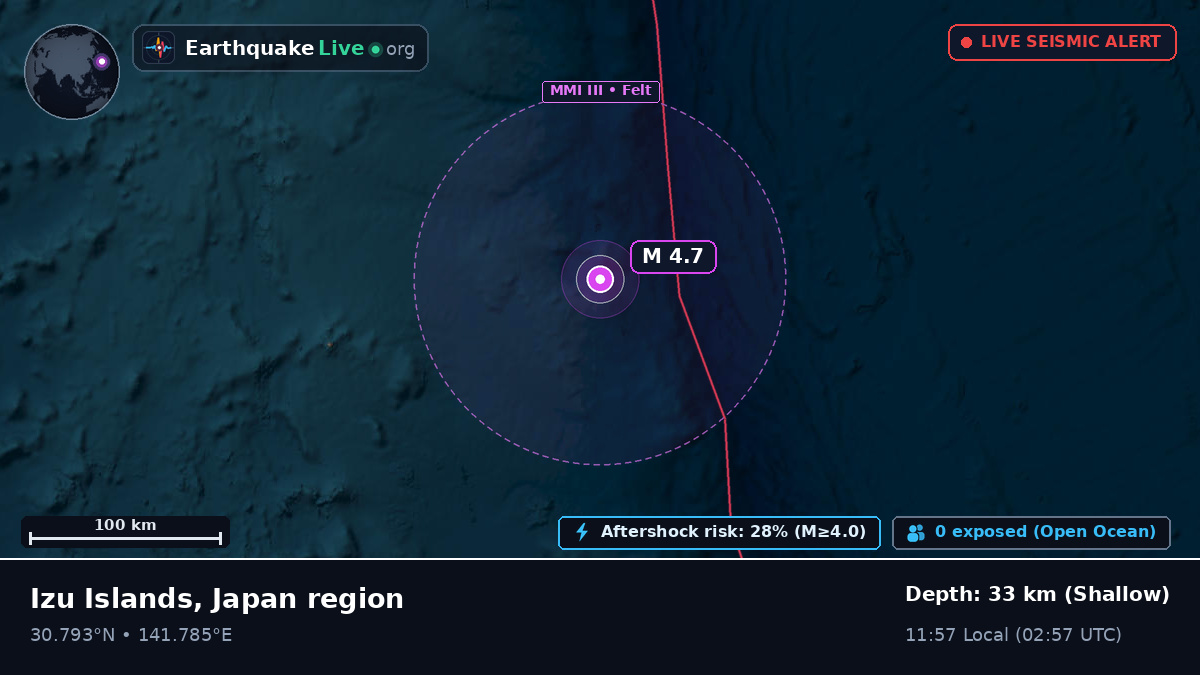 North Pacific Ocean (Japan)