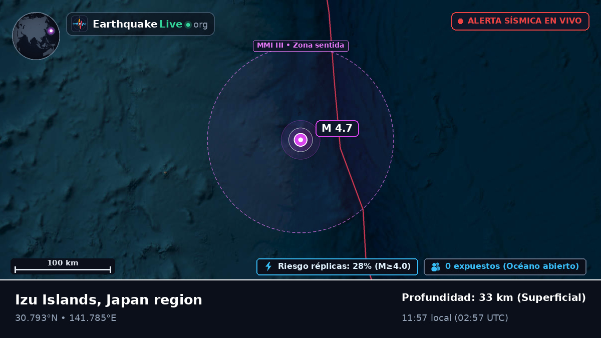 Océano Pacífico Norte (Japón)