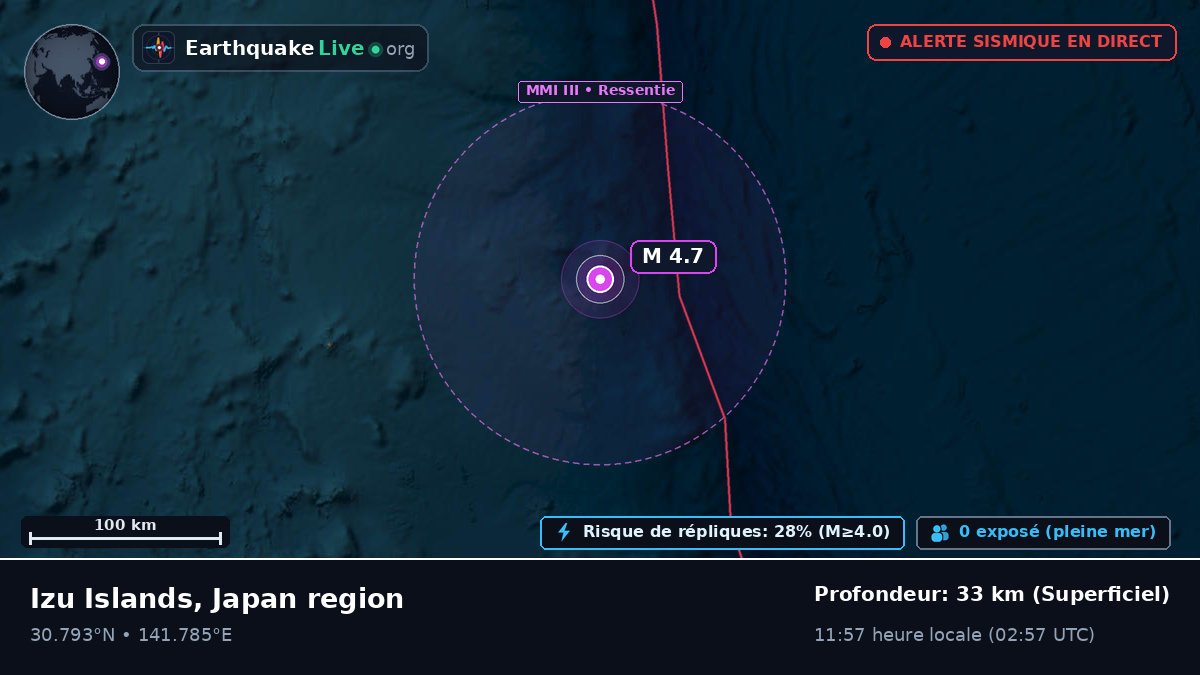 Océan Pacifique Nord (Japon)