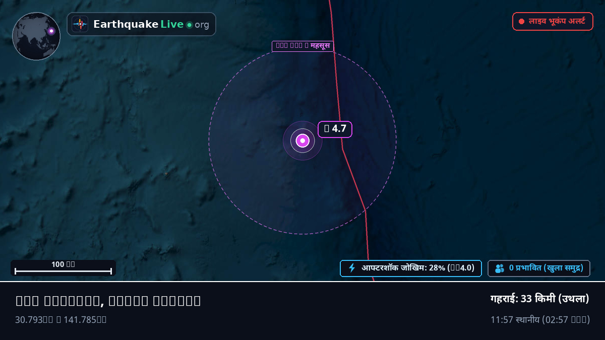 उत्तरी प्रशांत महासागर (जापान)