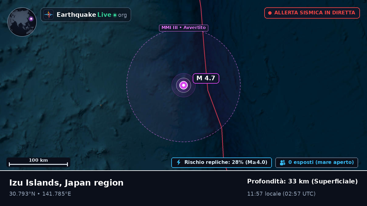 Oceano Pacifico settentrionale (Giappone)
