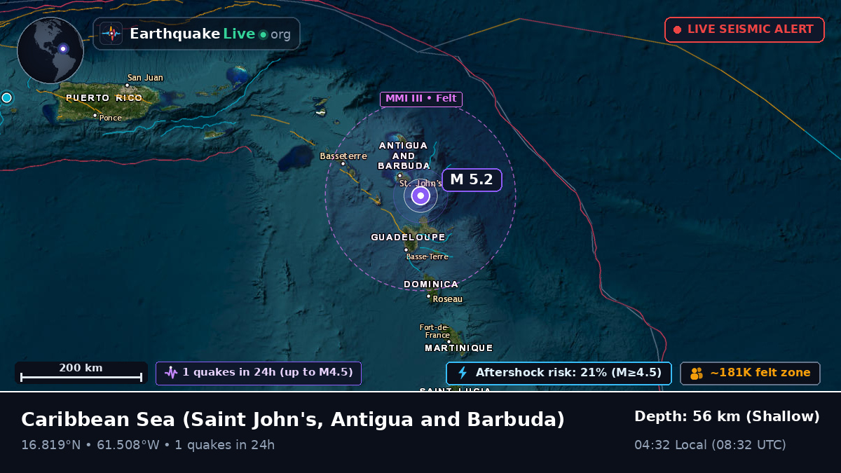 Caribbean Sea (Antigua and Barbuda)