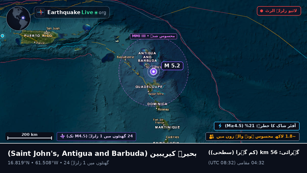 بحیرہ کیریبین (Antigua and Barbuda)