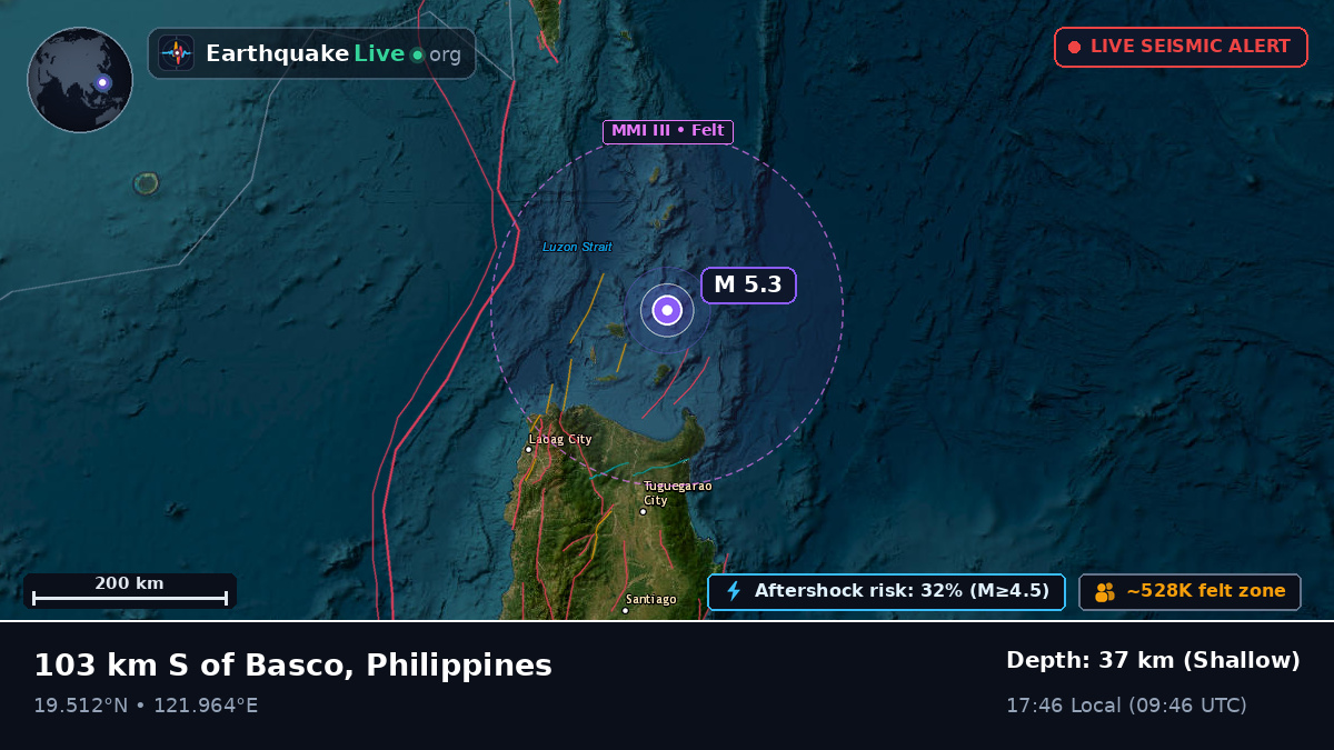 Off the coast of Laoag, Philippines