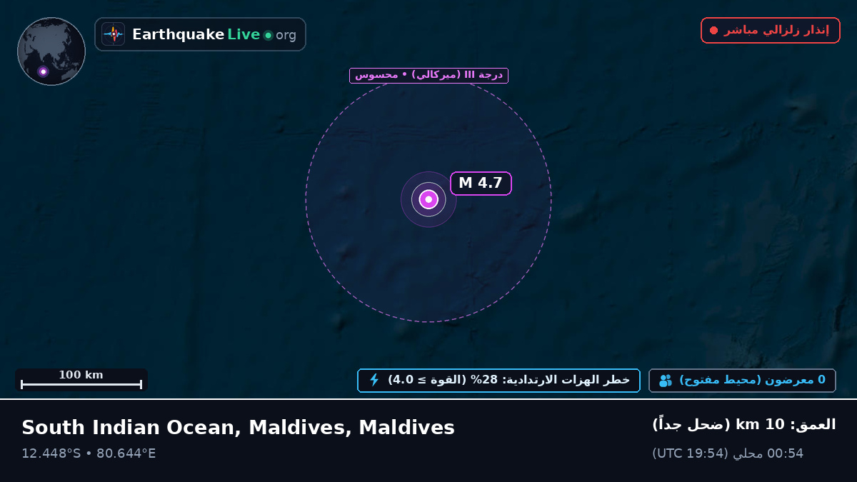 المحيط الهندي (Maldives)