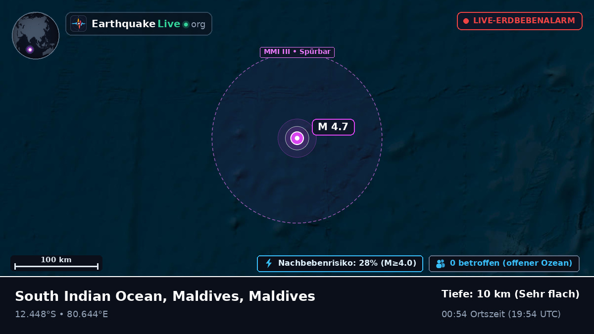 Indischer Ozean (Maldives)