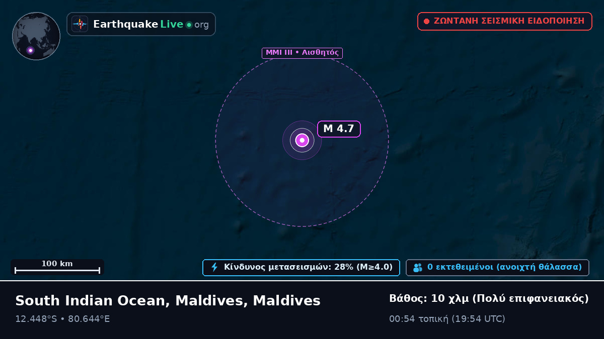 Ινδικός Ωκεανός (Maldives)