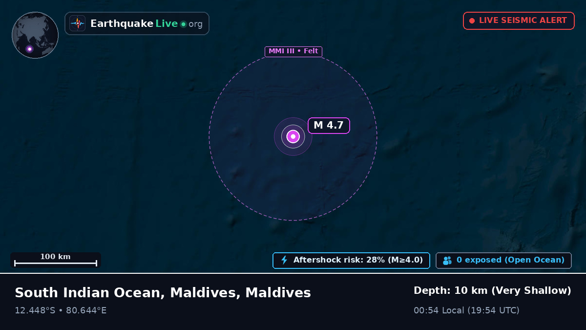 Indian Ocean (Maldives)