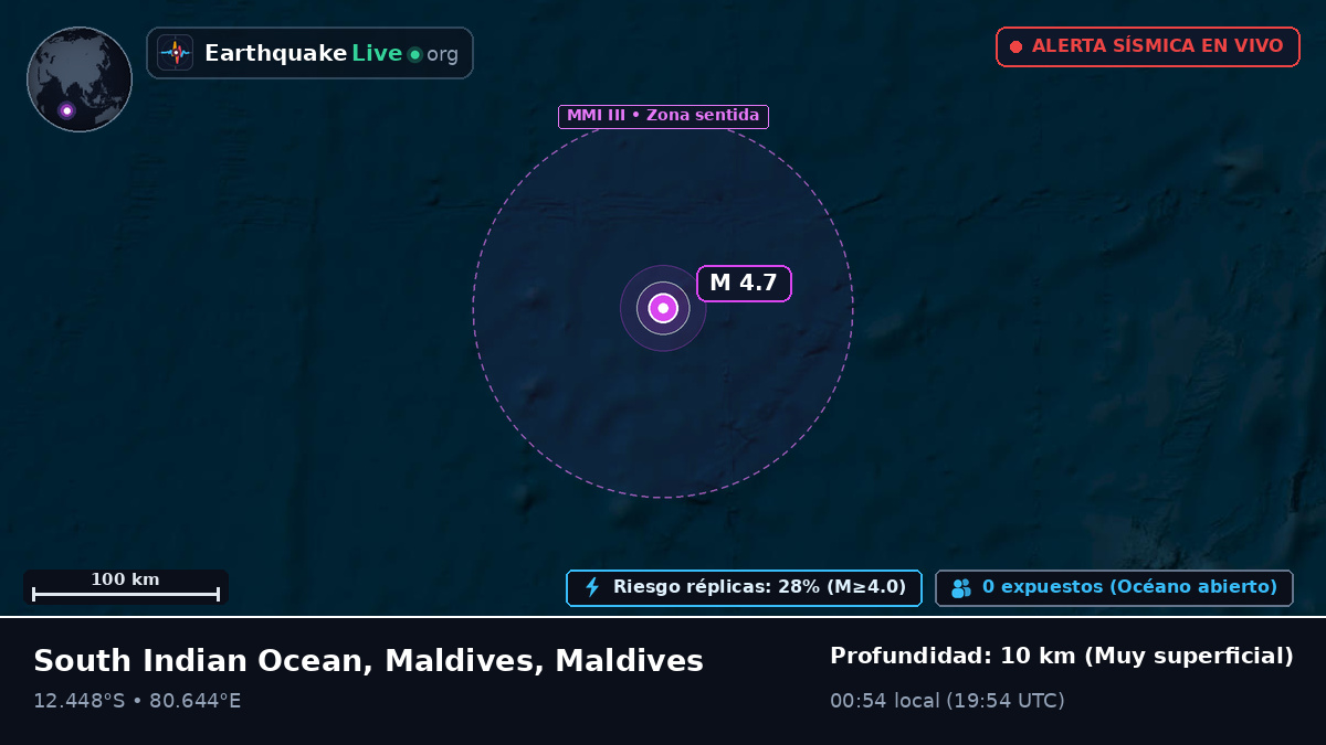Océano Índico (Maldives)