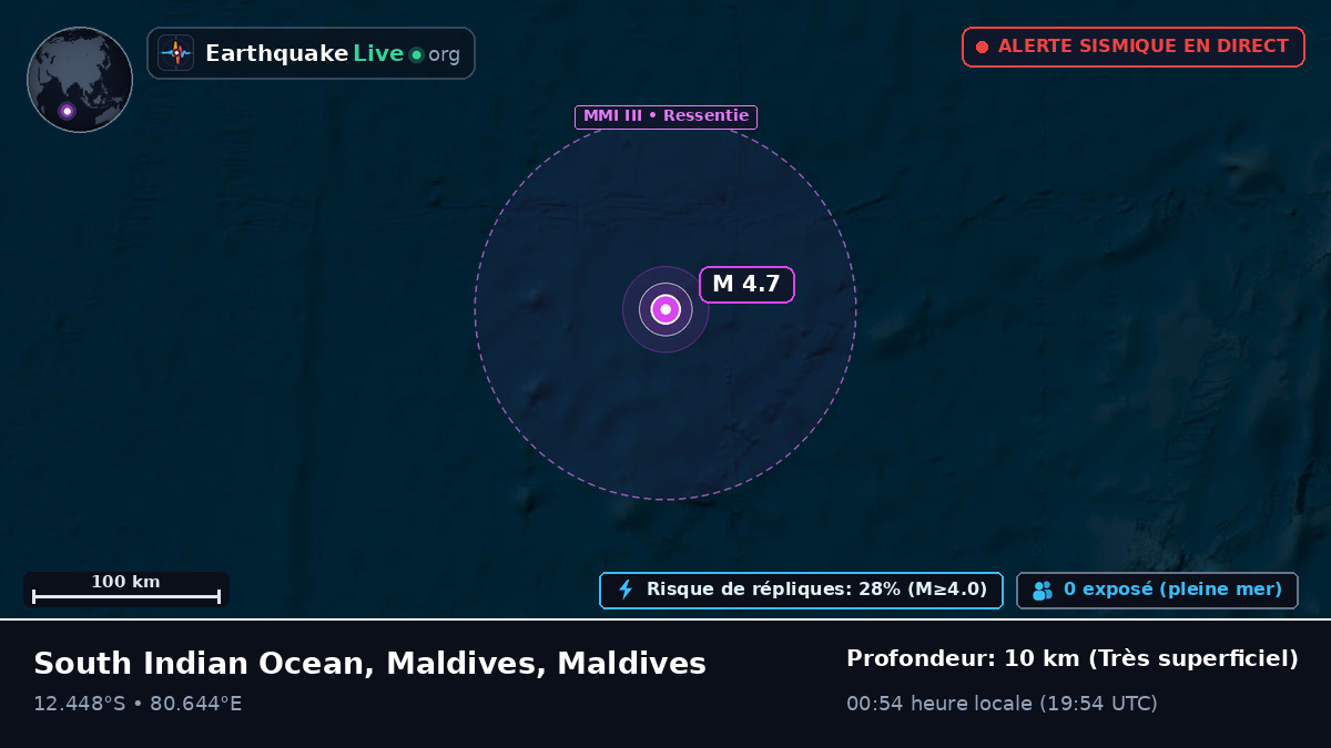 Océan Indien (Maldives)