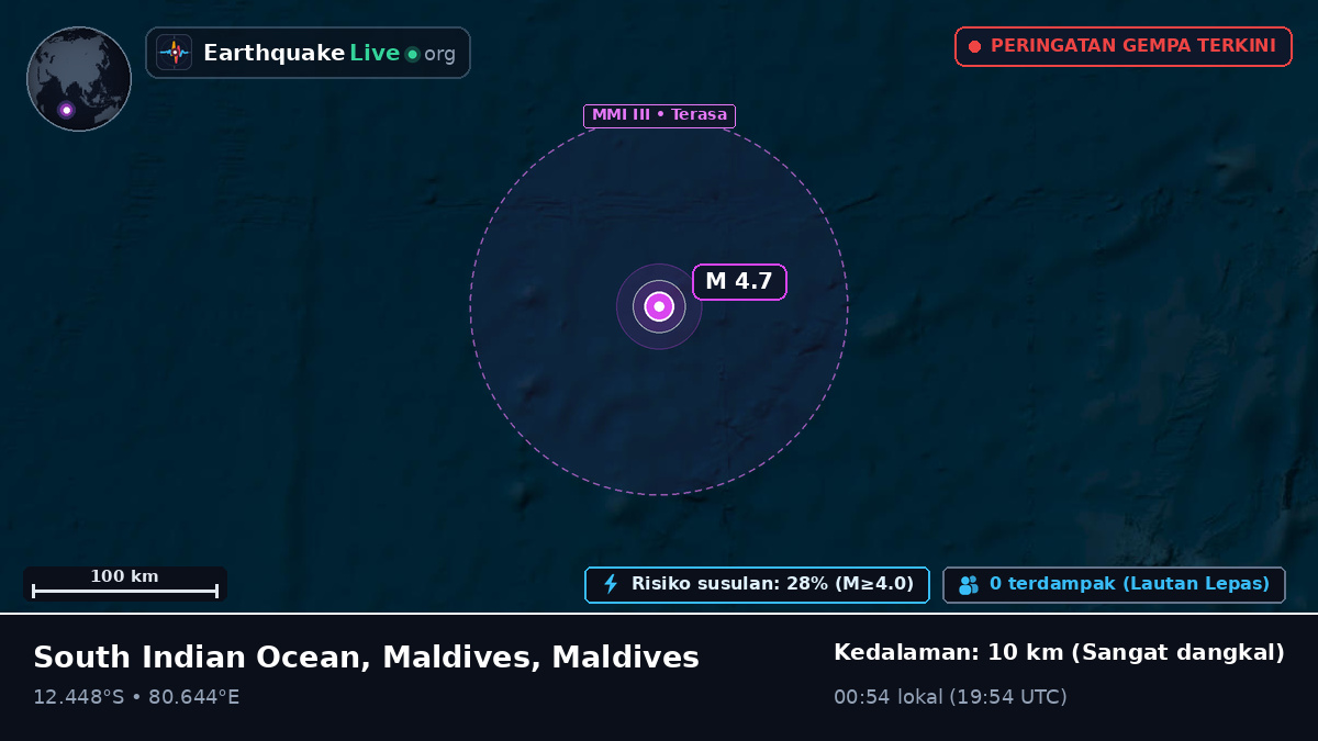 Samudra Hindia (Maldives)