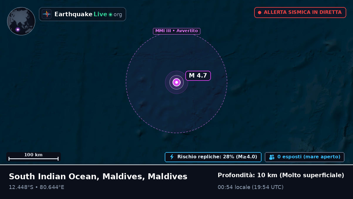 Oceano Indiano (Maldives)