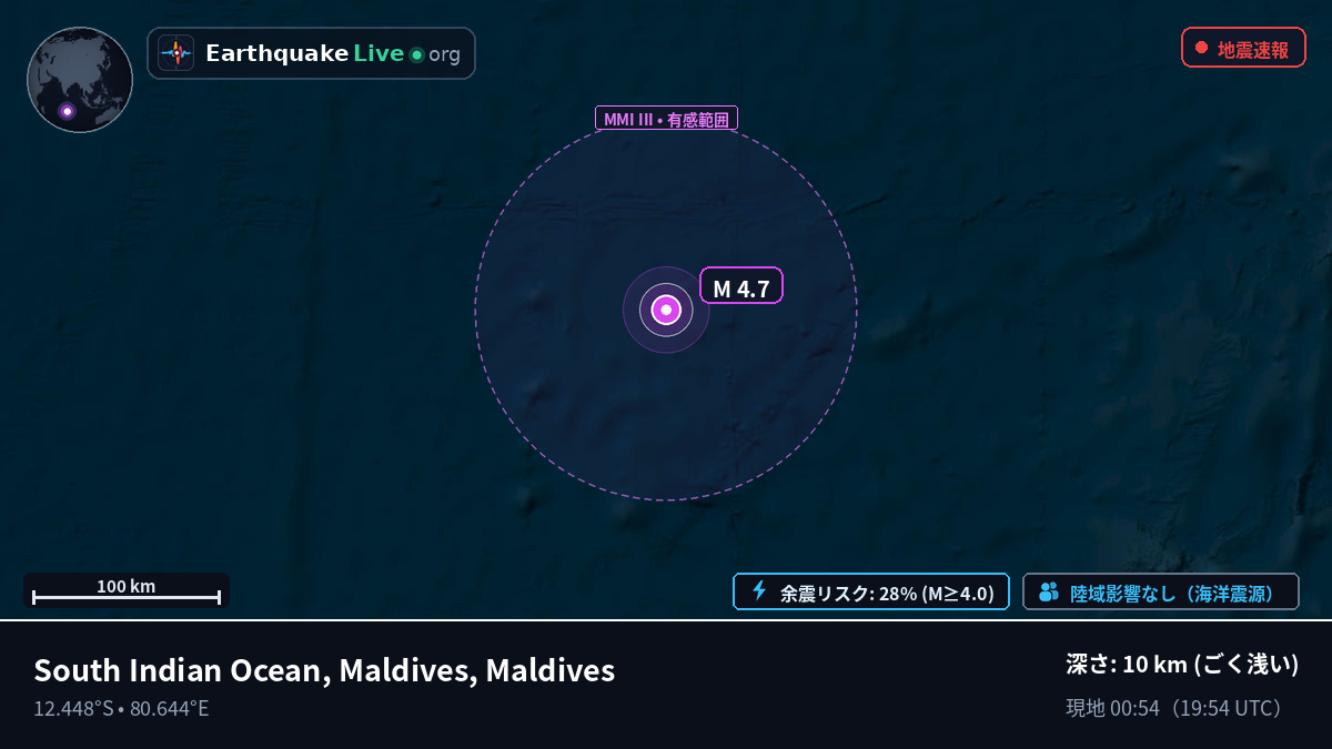 インド洋 (Maldives)