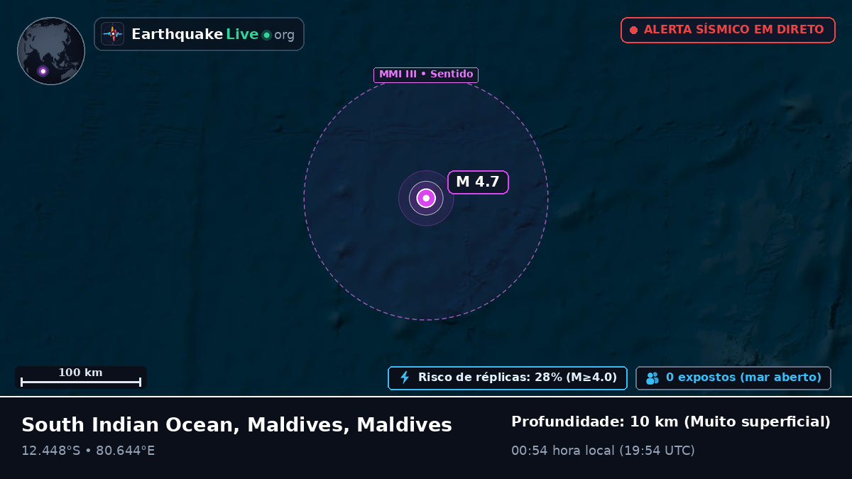 Oceano Índico (Maldives)