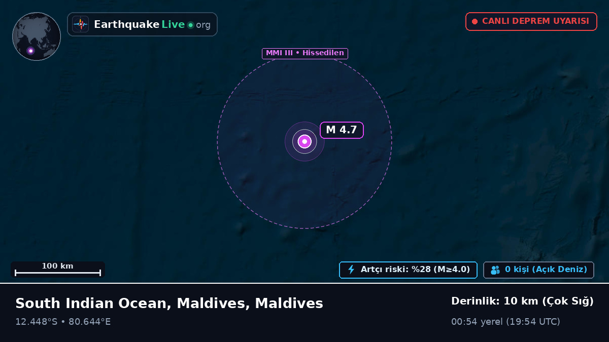 Hint Okyanusu (Maldives)