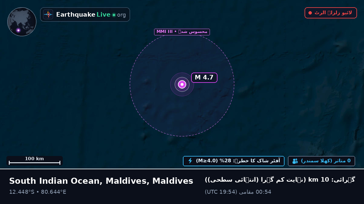 بحر ہند (Maldives)