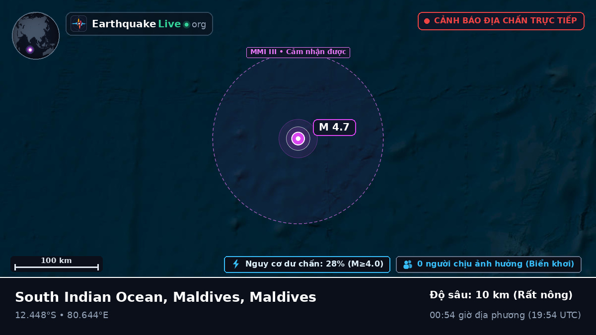 Ấn Độ Dương (Maldives)