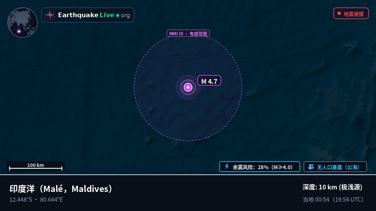 印度洋 (Maldives)