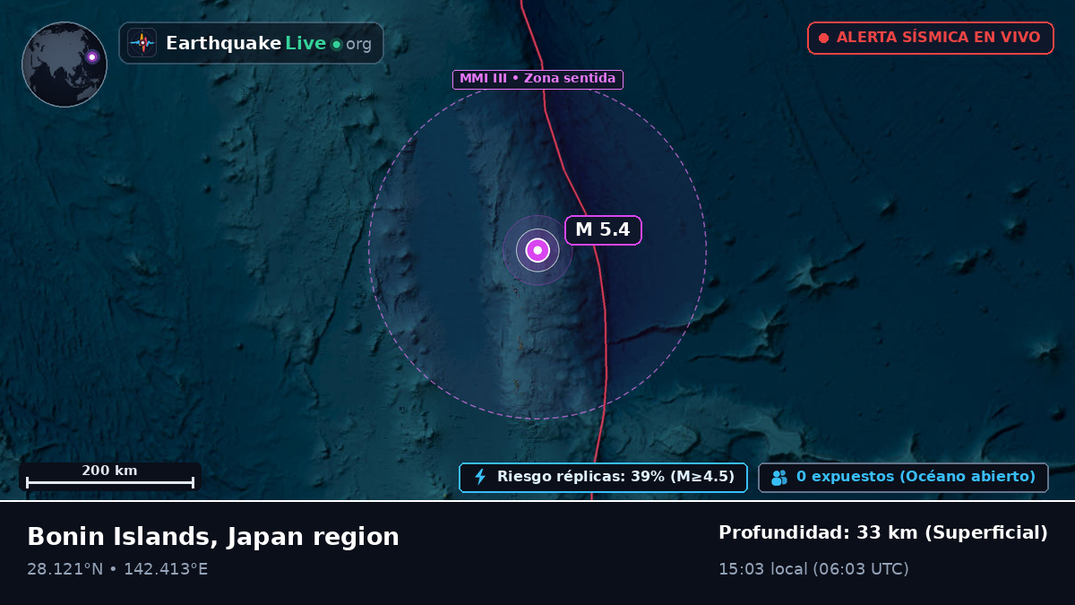 Océano Pacífico Norte (Japón)