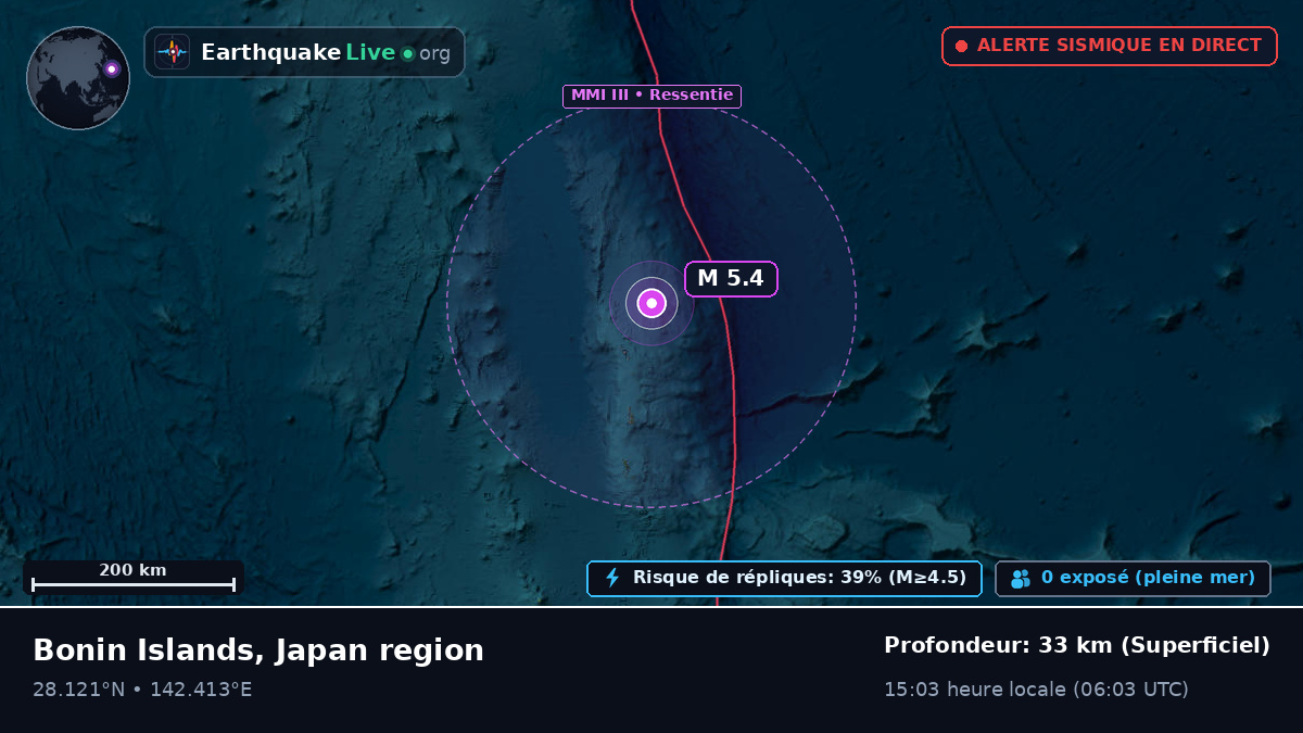 Océan Pacifique Nord (Japon)