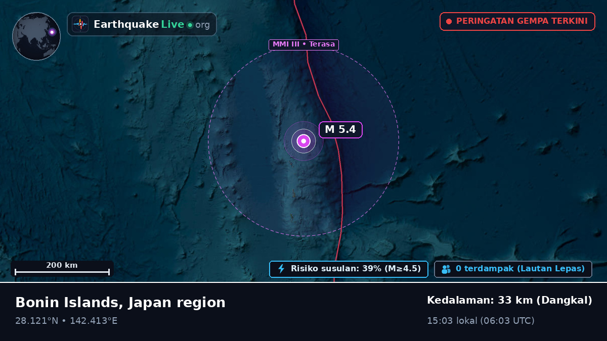 Samudra Pasifik Utara (Jepang)