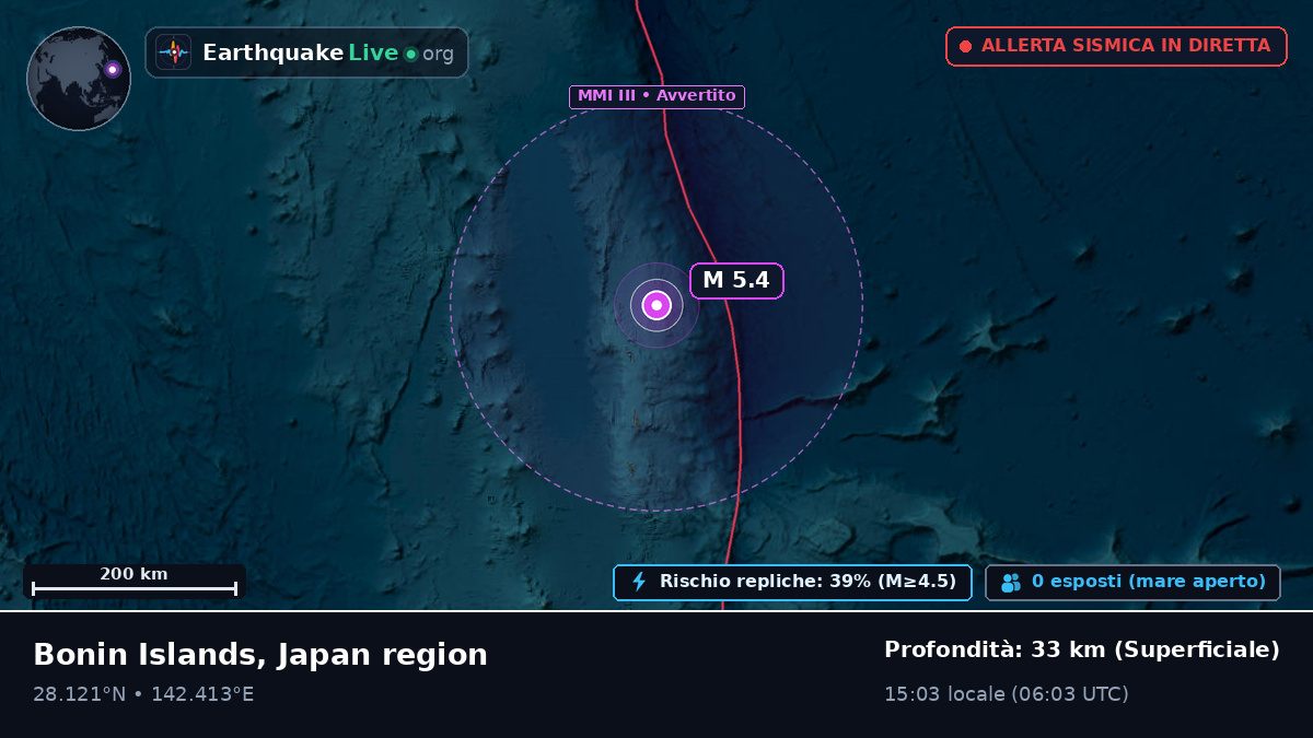 Oceano Pacifico settentrionale (Giappone)