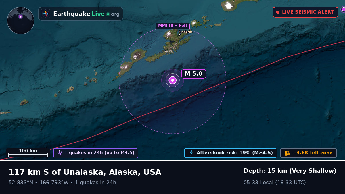 Bering Sea (USA)