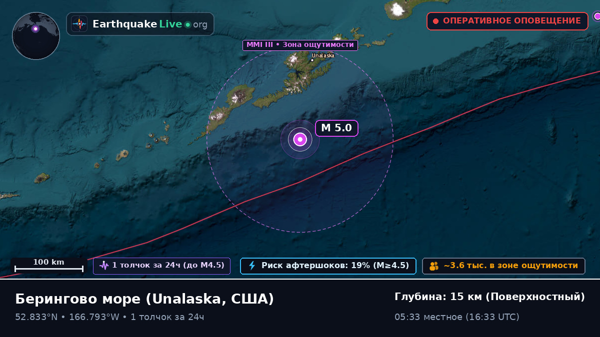 Берингово море (США)