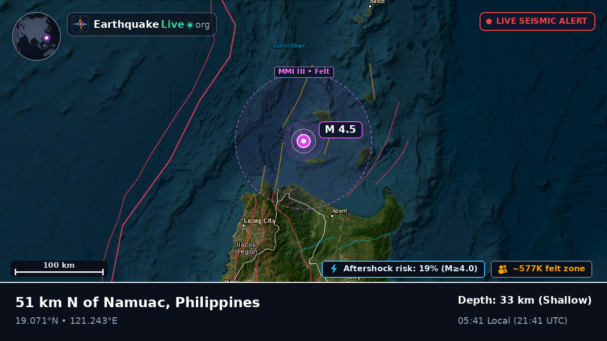 Off the coast of Laoag, Philippines
