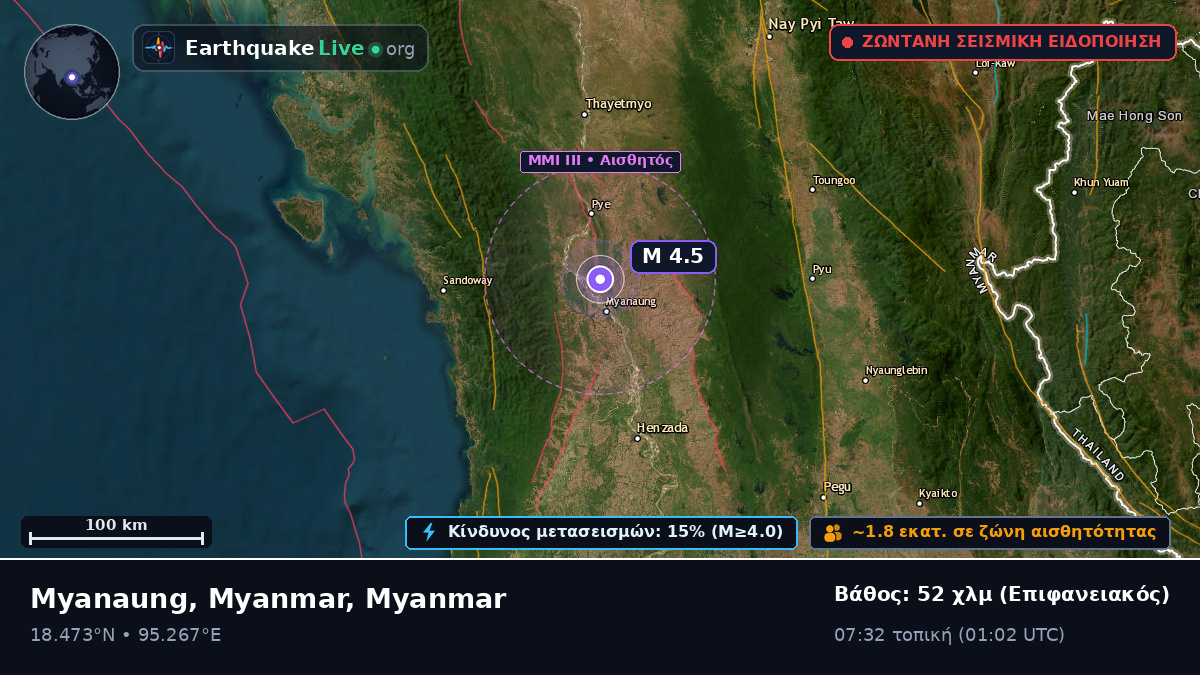 Bago, Myanmar
