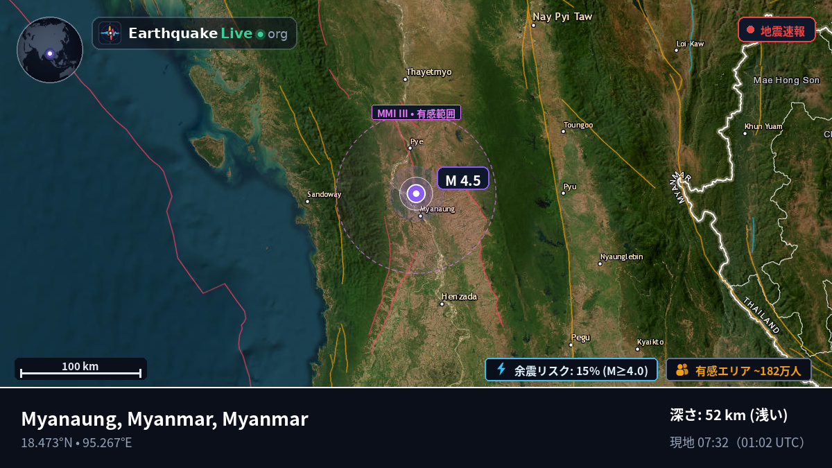 Bago, Myanmar