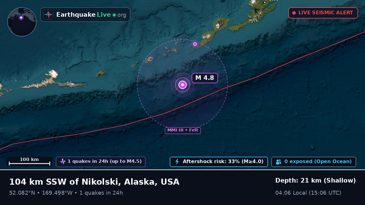 Bering Sea (USA)